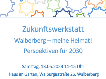 Plakat Zukunftswerkstatt in Walberberg